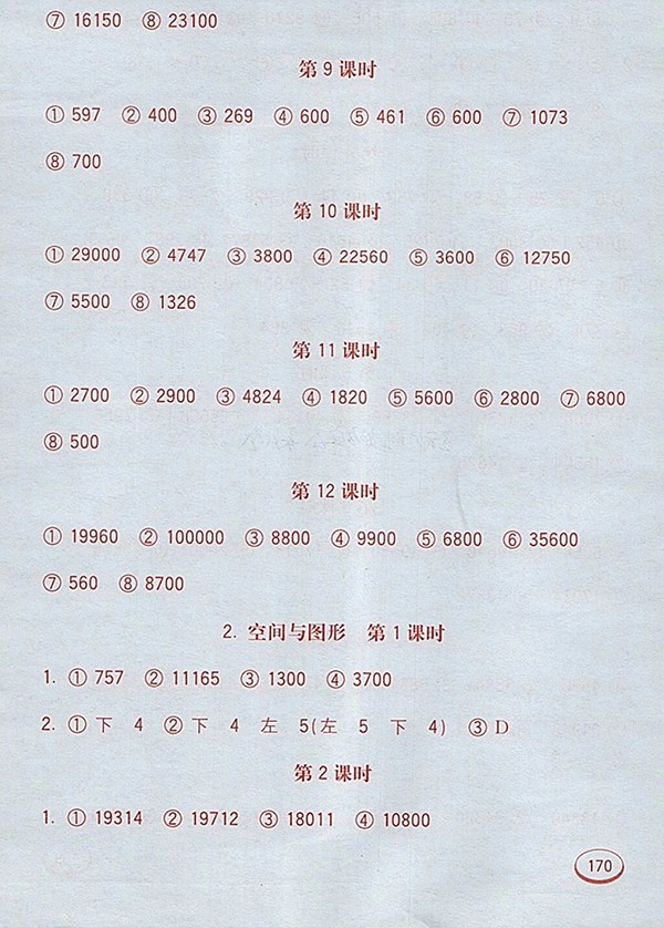 2018蘇教版七彩口算題卡四年級(jí)下冊(cè)參考答案