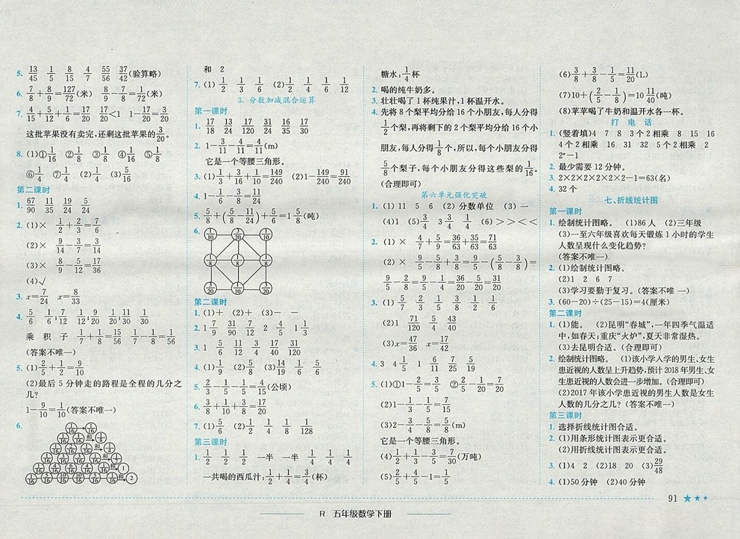 2018年人教版四川專版黃岡小狀元作業(yè)本五年級(jí)數(shù)學(xué)下冊(cè)參考答案