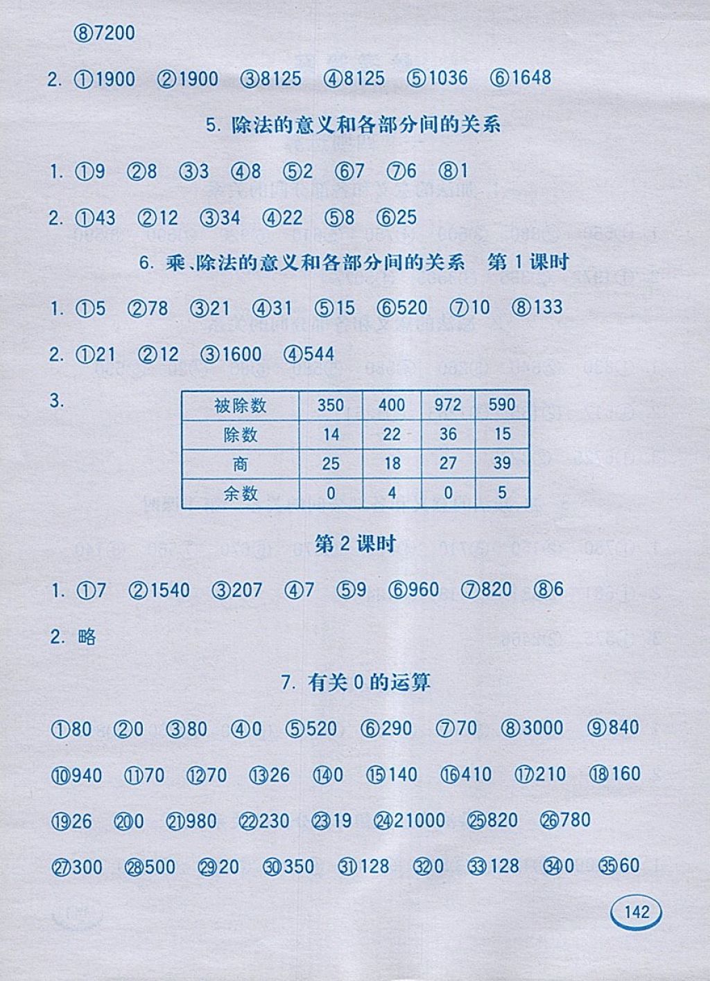 2018人教版七彩口算題卡四年級下冊參考答案