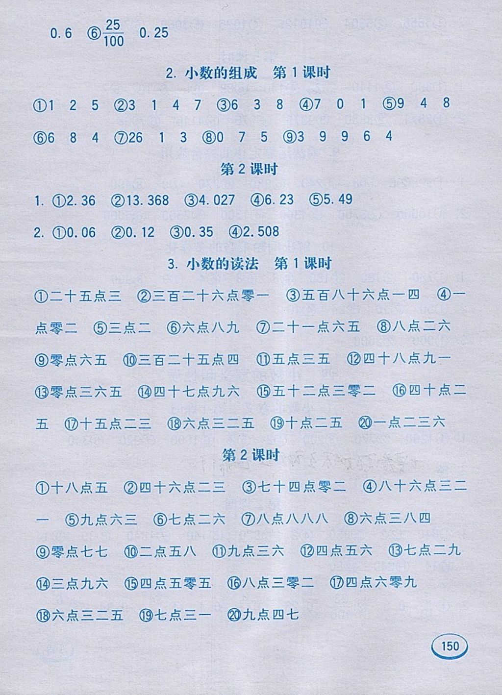2018人教版七彩口算題卡四年級下冊參考答案
