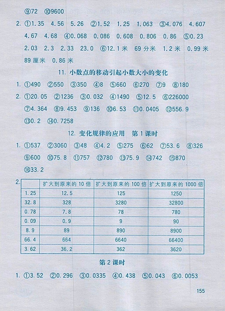 2018人教版七彩口算題卡四年級下冊參考答案