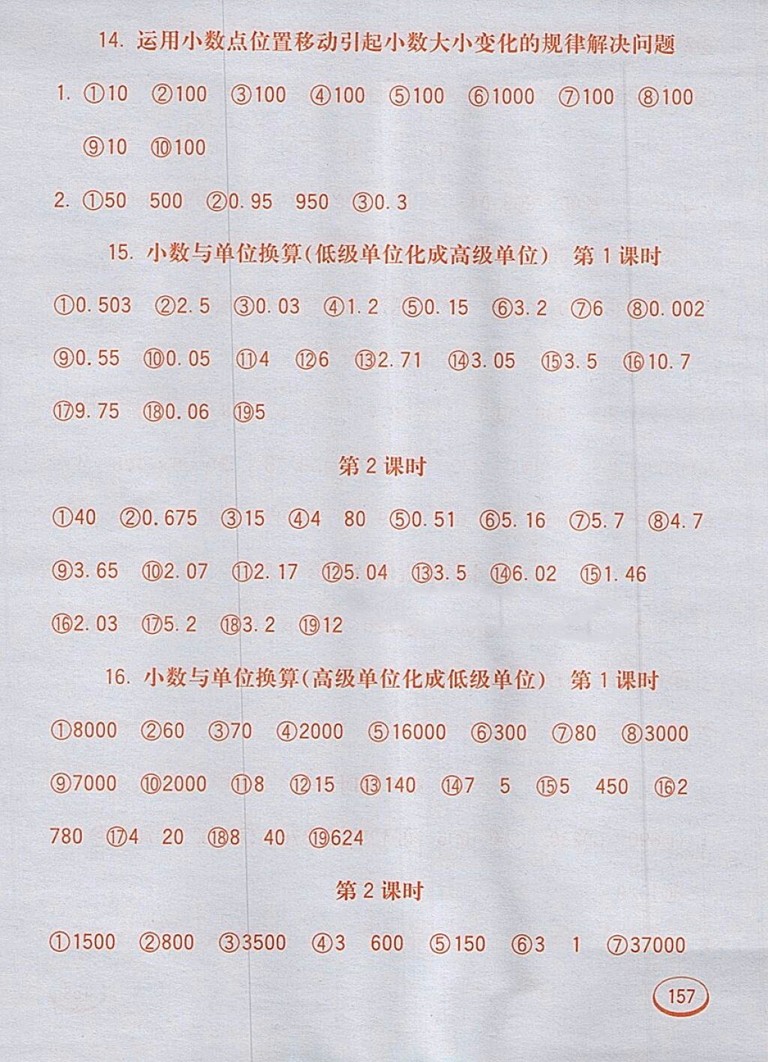 2018人教版七彩口算題卡四年級下冊參考答案