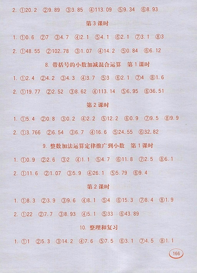 2018人教版七彩口算題卡四年級下冊參考答案