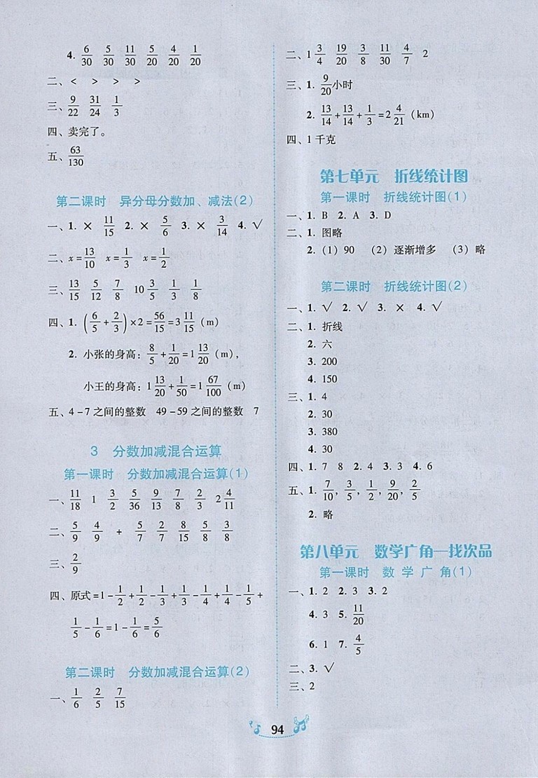 2018年人教版百年學典課時學練測五年級數(shù)學下冊參考答案