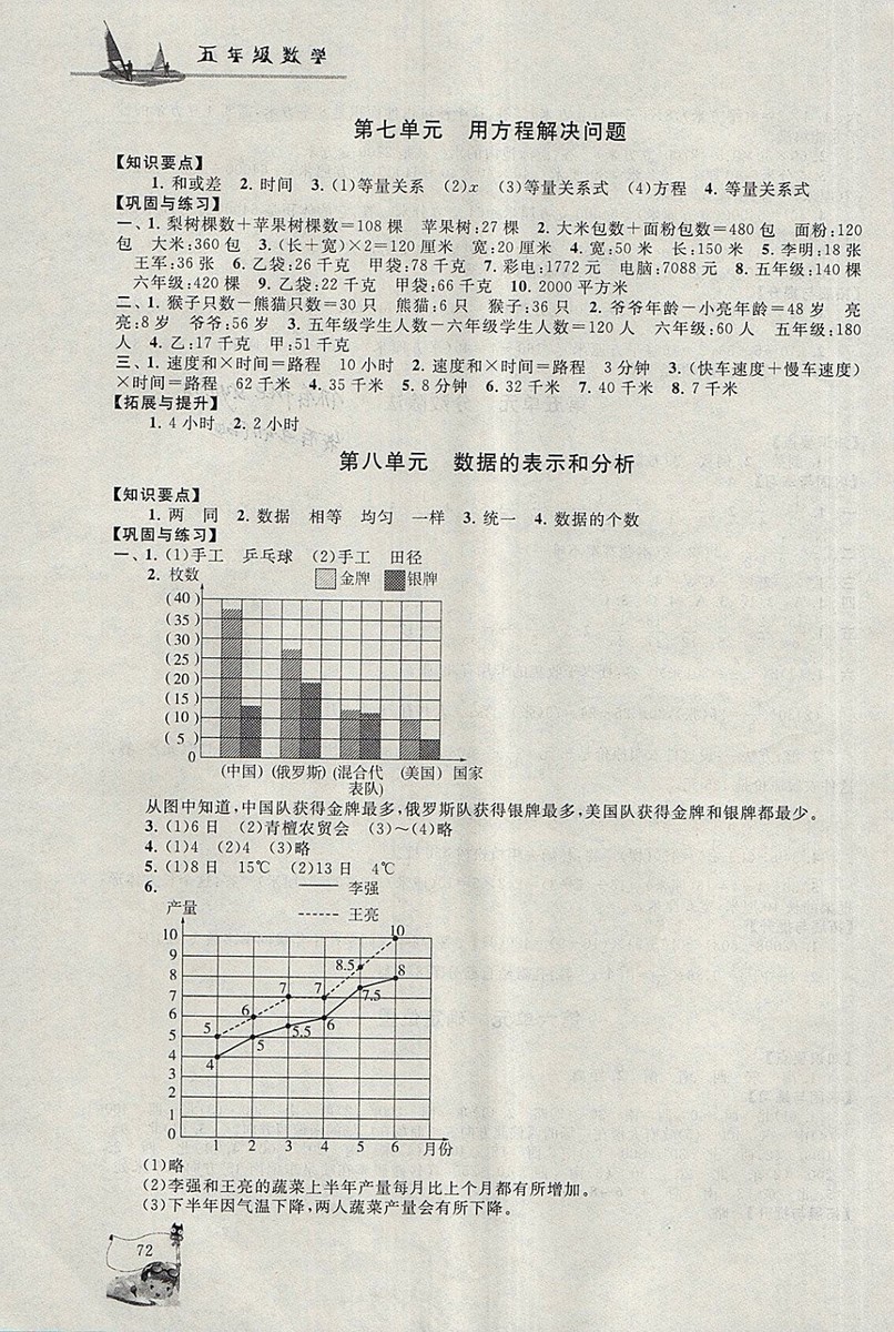 2018年北師大版暑假大串聯(lián)五年級(jí)數(shù)學(xué)參考答案
