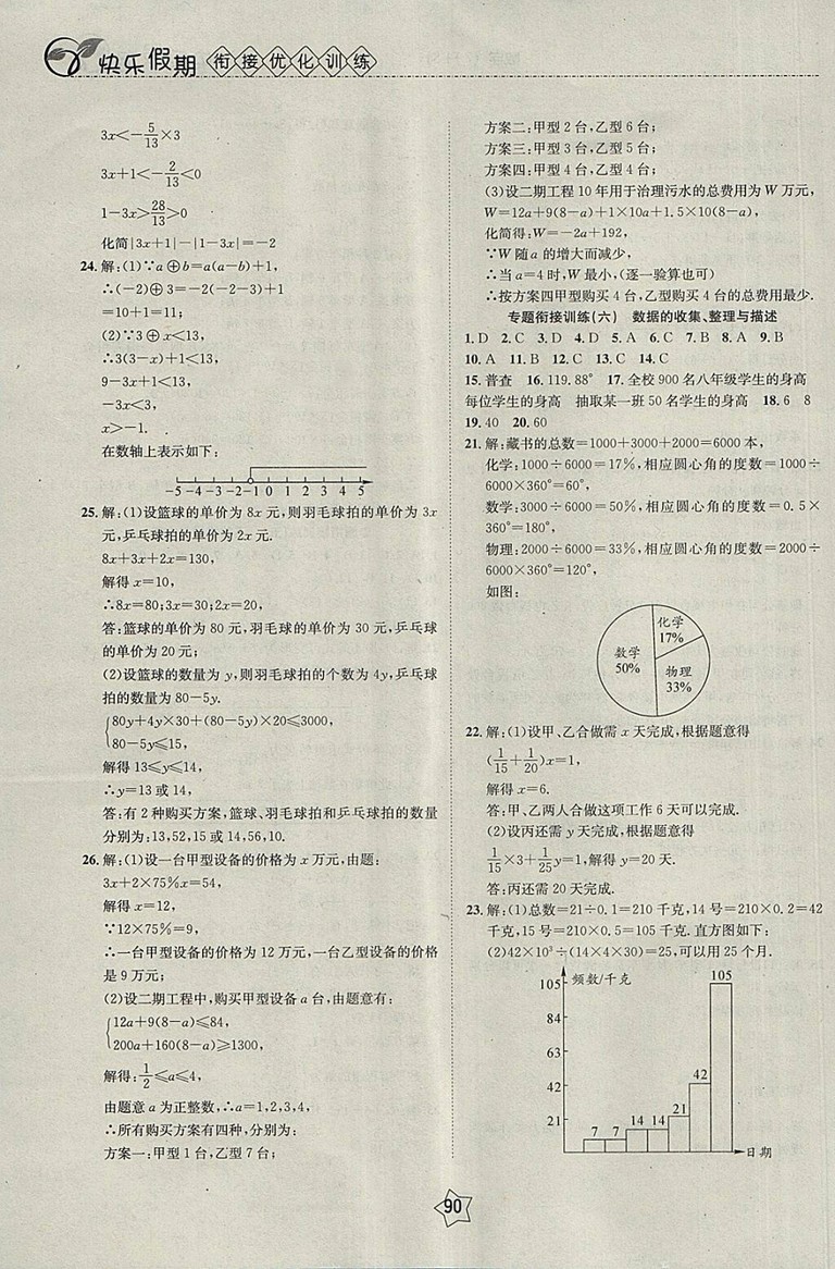 2018數(shù)學快樂假期銜接優(yōu)化訓練暑假7升8參考答案