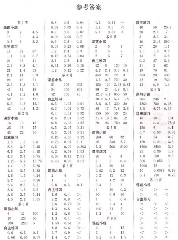 2018年黃岡小狀元口算速算練習冊五年級上冊數學參考答案