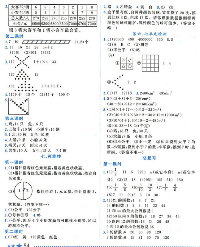 2018年北師版BS黃岡小狀元作業(yè)本五年級(jí)上冊(cè)數(shù)學(xué)參考答案