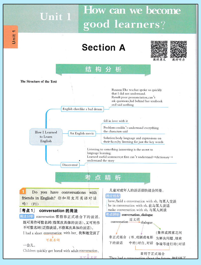 2019版尖子生學(xué)案新課標(biāo)RJ人教版九年級上冊英語參考答案