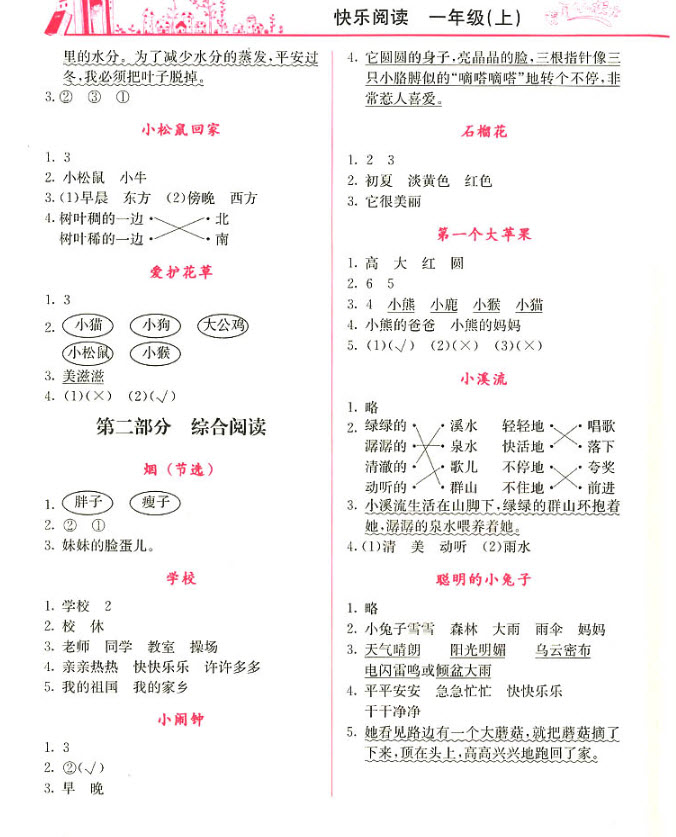 2018年黃岡小狀元快樂閱讀一年級(jí)上冊(cè)參考答案