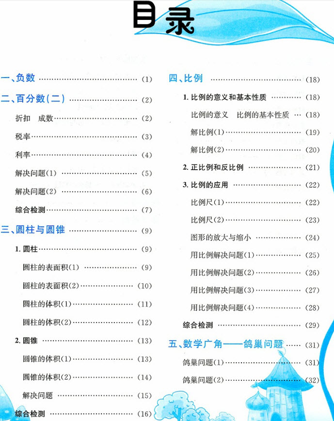 2018年人教版黃岡小狀元數(shù)學基本功六年級下冊參考答案