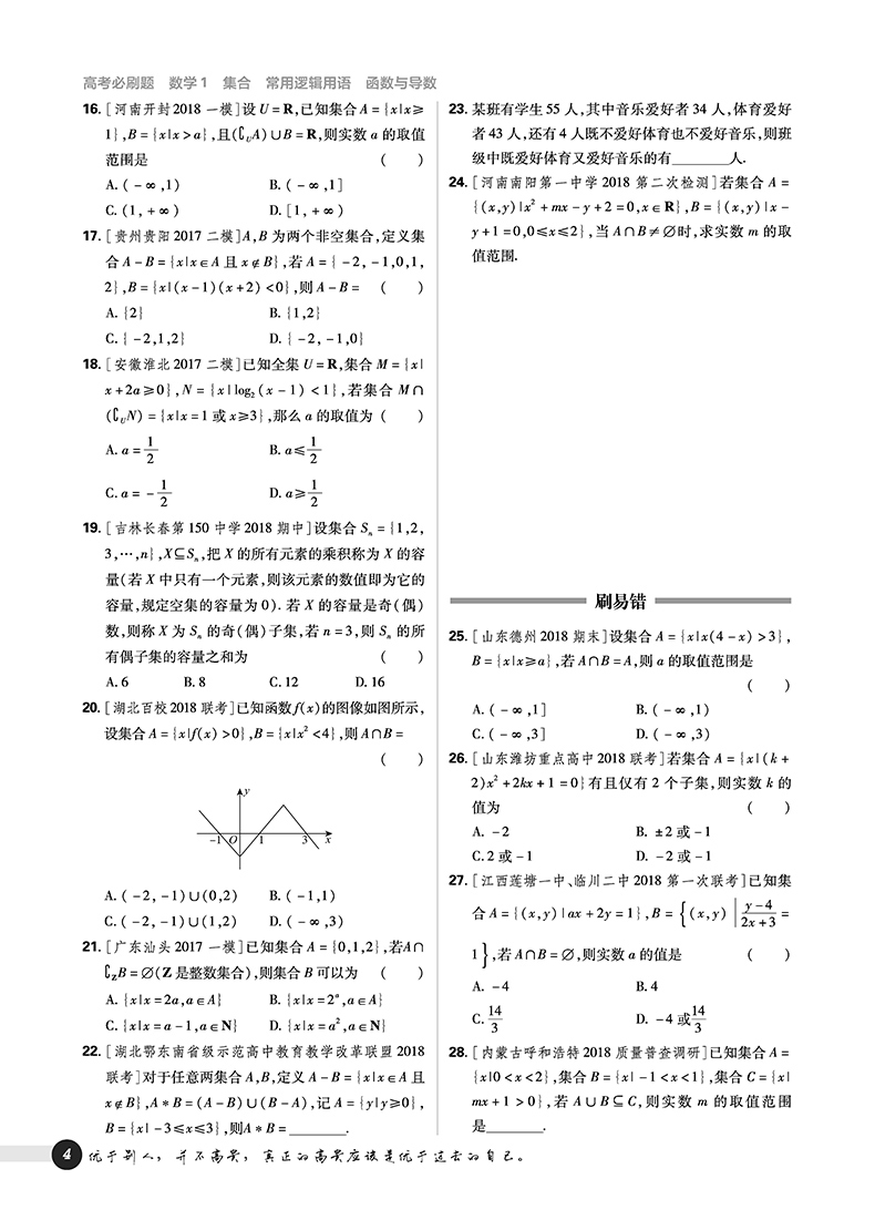 2019高考必刷題數(shù)學(xué)1集合常用邏輯用語函數(shù)與導(dǎo)數(shù)參考答案