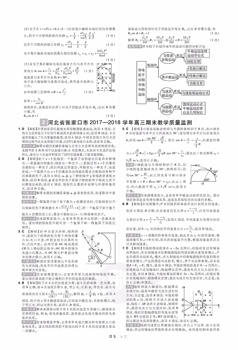2019新課標(biāo)全國(guó)卷高考必刷卷42套物理參考答案