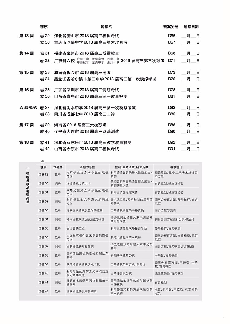 2019新課標(biāo)全國(guó)卷文科數(shù)學(xué)高考必刷卷42套參考答案