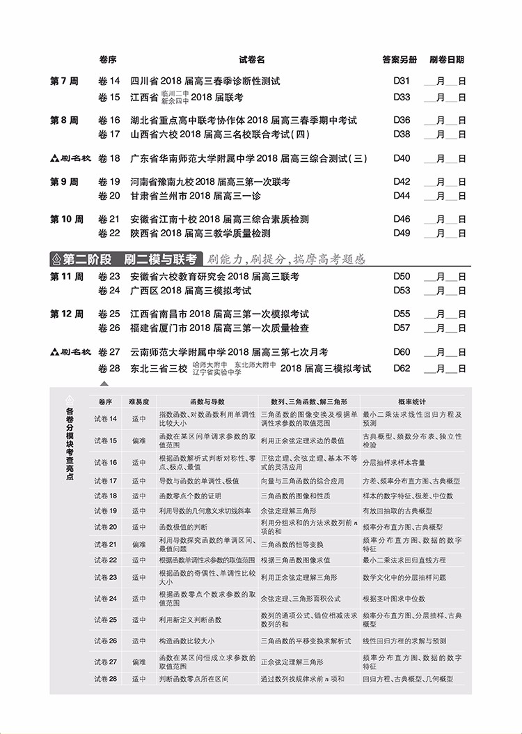 2019新課標(biāo)全國(guó)卷文科數(shù)學(xué)高考必刷卷42套參考答案