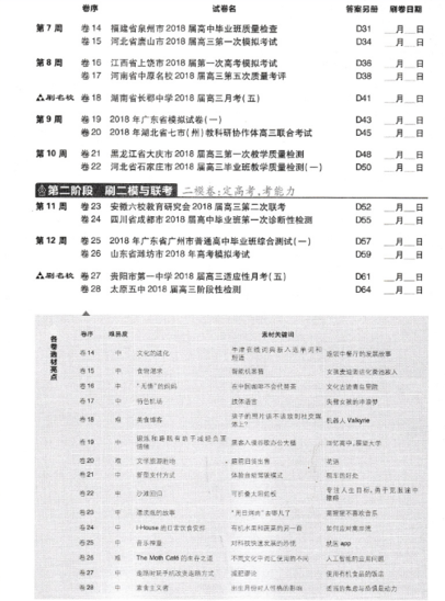 2019新高考全國(guó)卷高考必刷卷42套英語(yǔ)參考答案