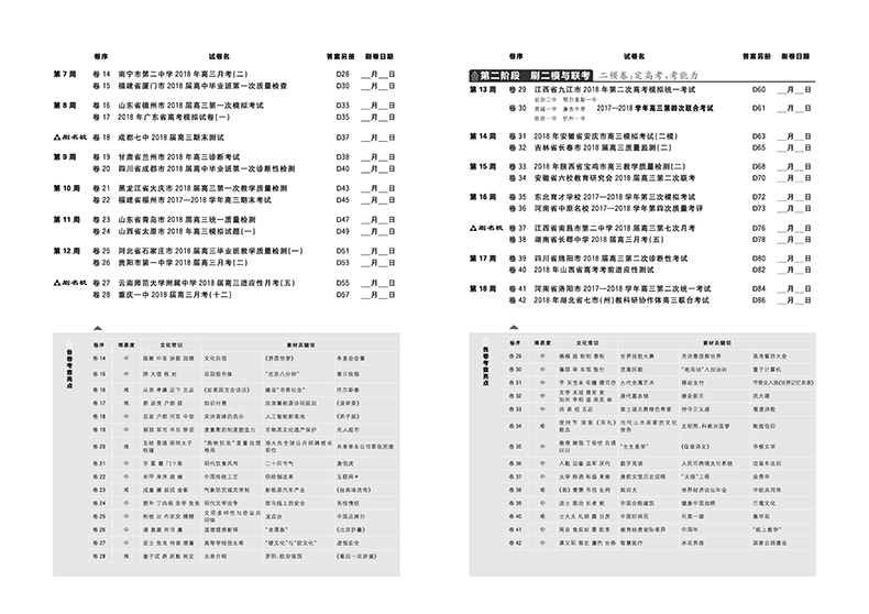 2019新課標(biāo)全國(guó)卷高考必刷卷42套語(yǔ)文參考答案