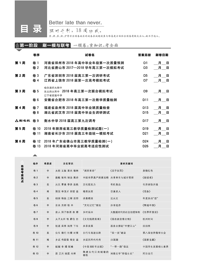 2019新課標(biāo)全國(guó)卷高考必刷卷42套語(yǔ)文參考答案