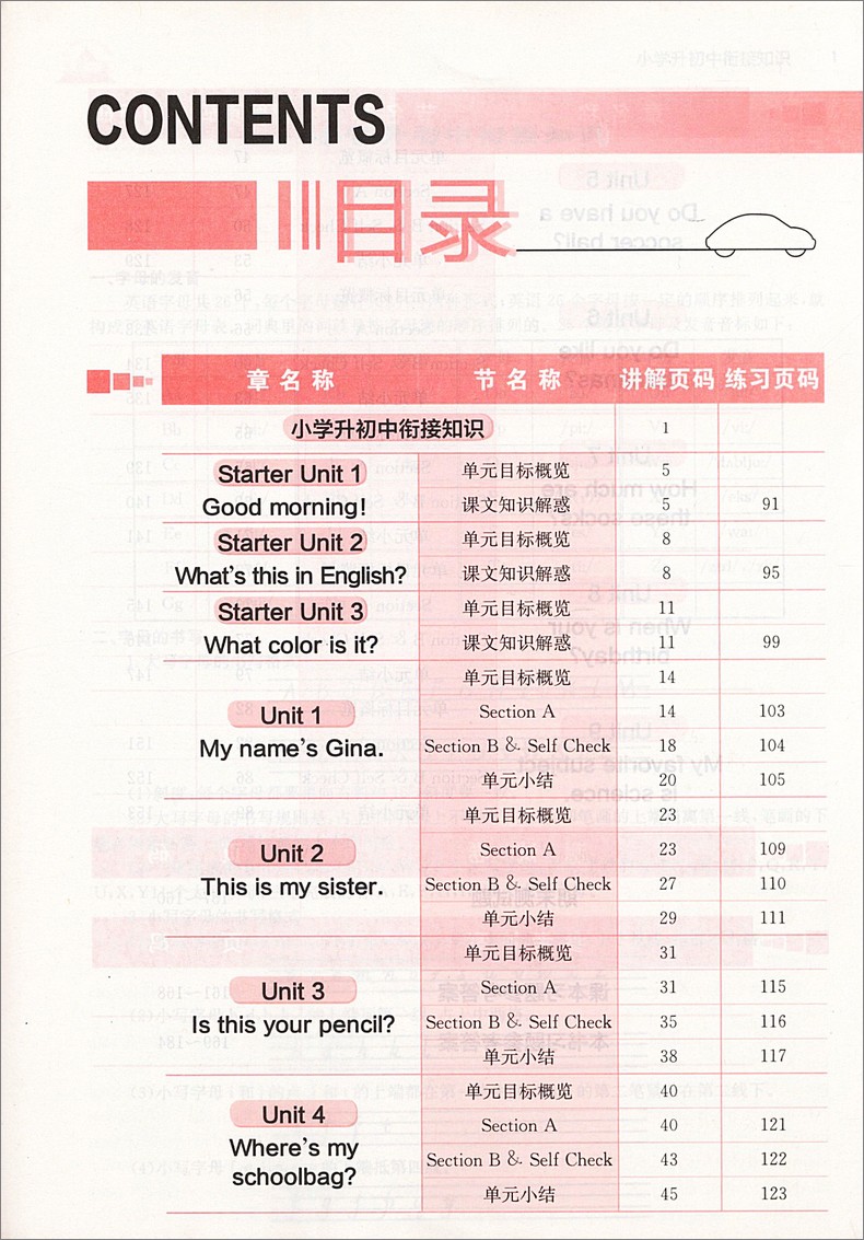 2019年人教版三點一測優(yōu)等生專用七年級英語上冊參考答案