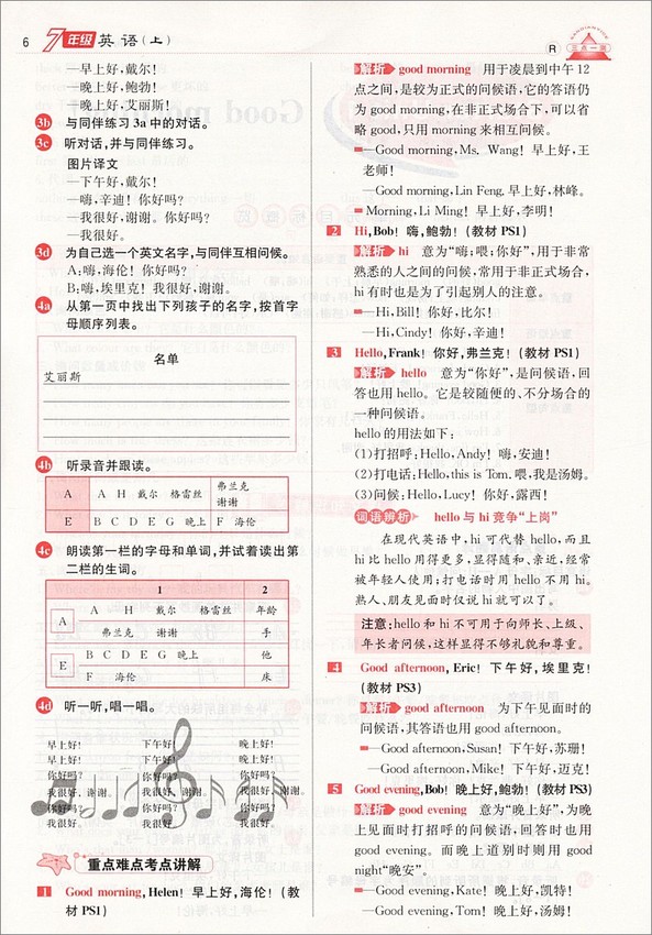 2019年人教版三點一測優(yōu)等生專用七年級英語上冊參考答案