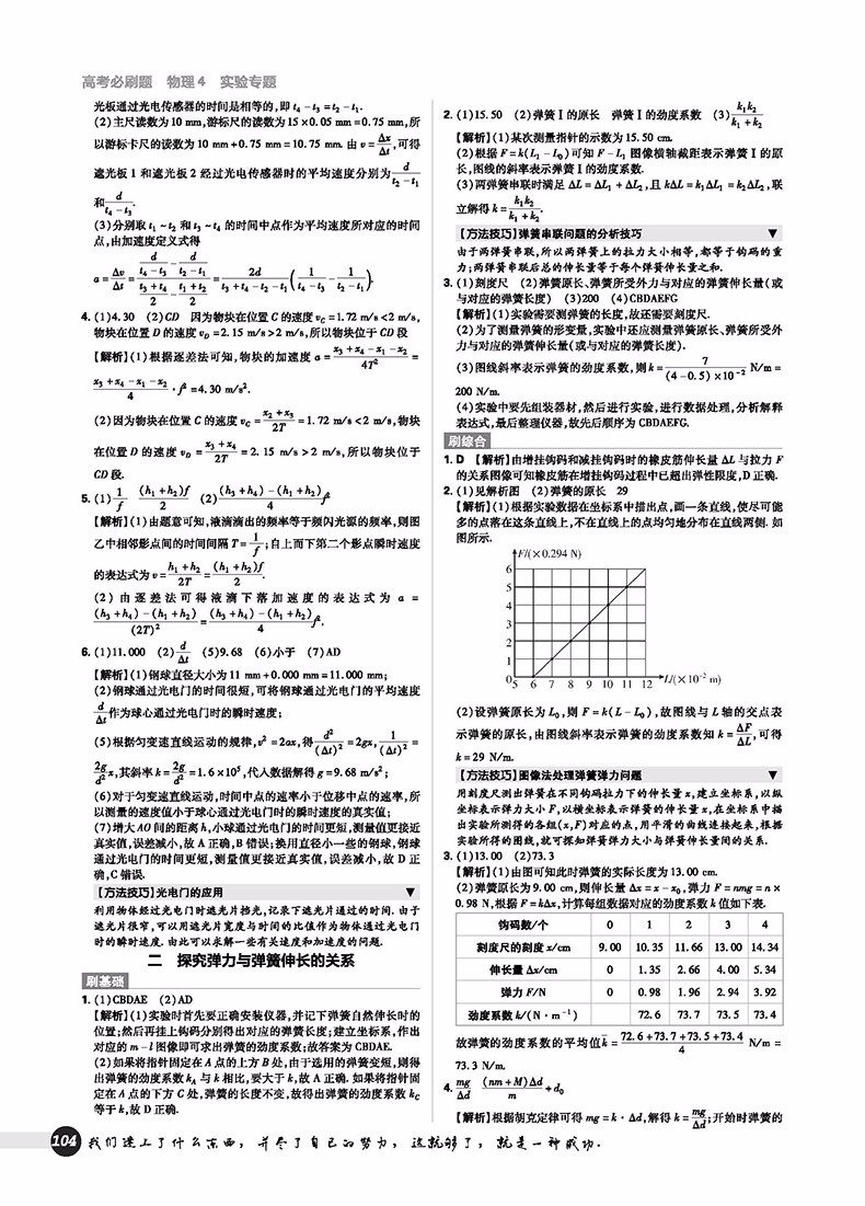 2019高考必刷題物理4實驗專題參考答案