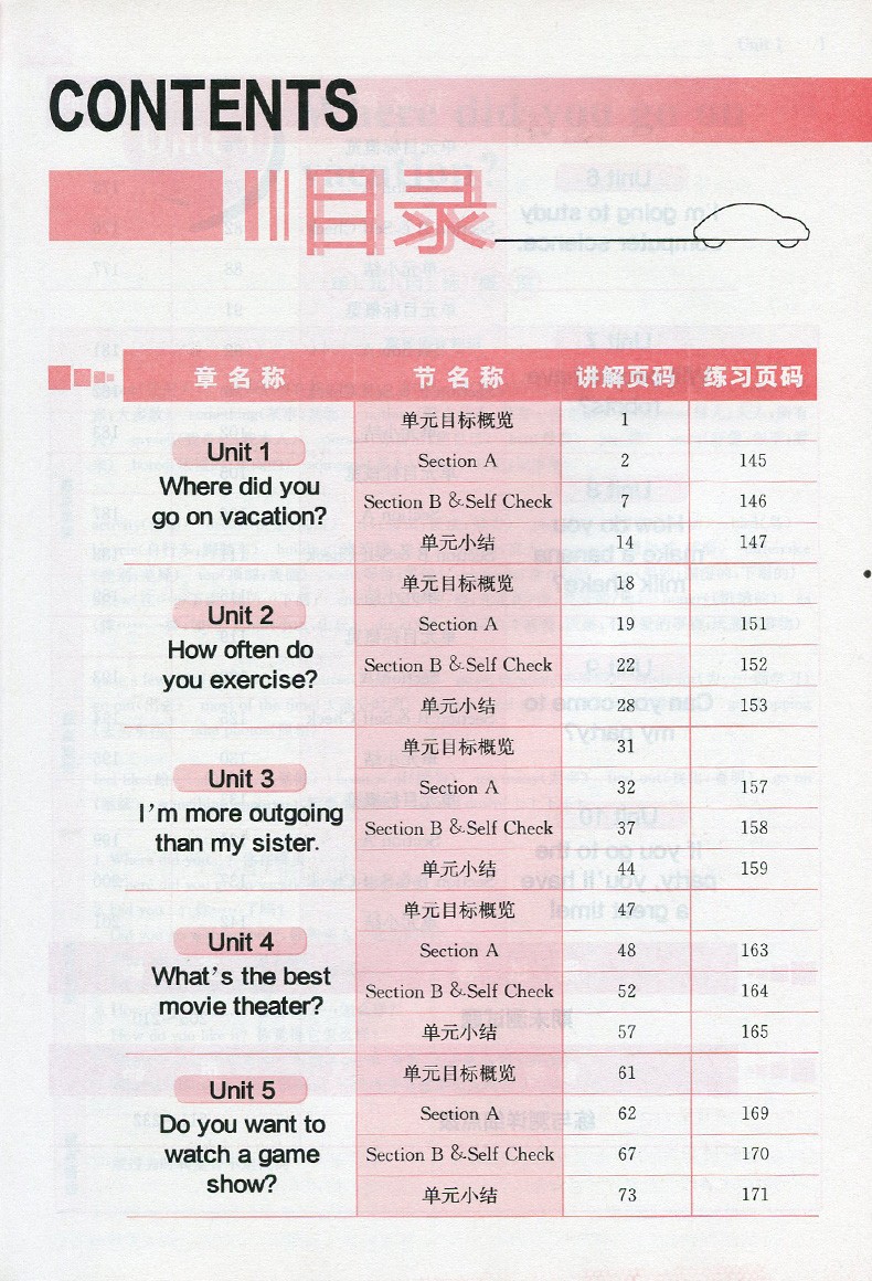 2019年人教版三點(diǎn)一測(cè)優(yōu)等生專用八年級(jí)英語(yǔ)上冊(cè)參考答案