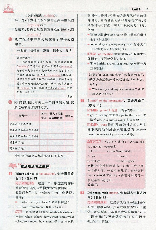 2019年人教版三點(diǎn)一測(cè)優(yōu)等生專用八年級(jí)英語(yǔ)上冊(cè)參考答案