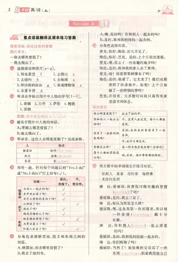 2019年人教版三點(diǎn)一測(cè)優(yōu)等生專用八年級(jí)英語(yǔ)上冊(cè)參考答案