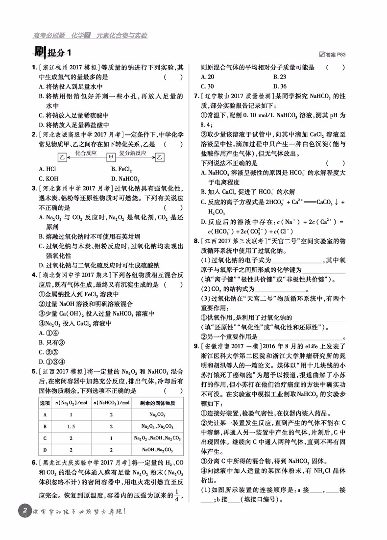 2019高考必刷題化學(xué)2元素化合物參考答案