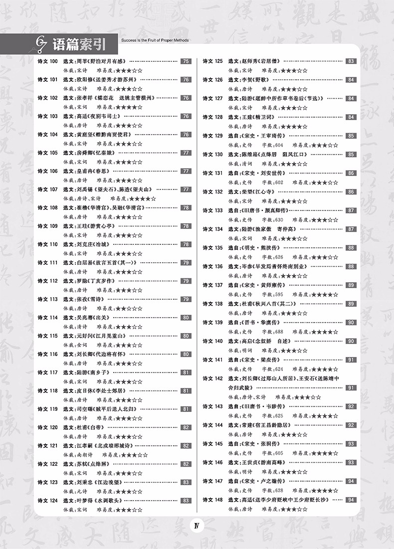 2019理想樹(shù)高考必刷題語(yǔ)文3古詩(shī)文閱讀參考答案