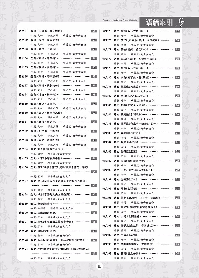 2019理想樹(shù)高考必刷題語(yǔ)文3古詩(shī)文閱讀參考答案