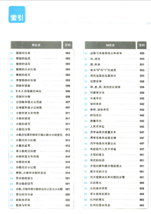 2019版開心一本小升初小學數(shù)學小學知識大盤點參考答案