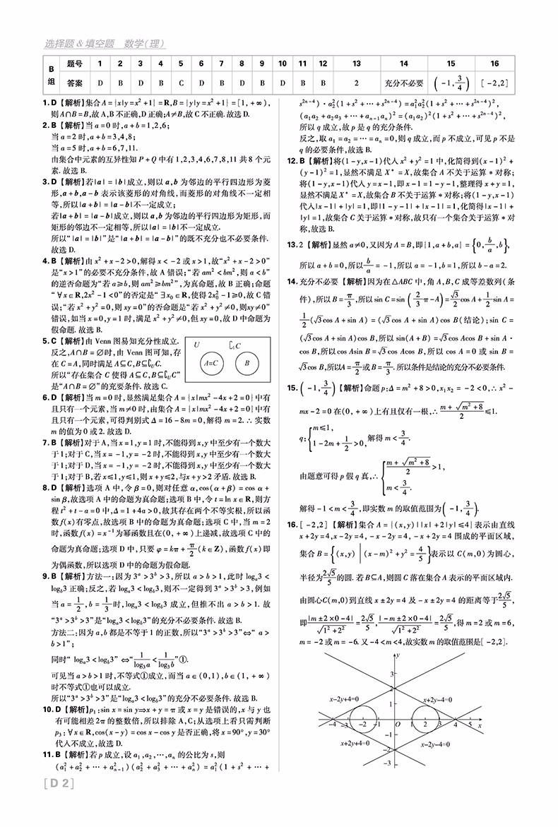 2019高考必刷題分題型強(qiáng)化理科數(shù)學(xué)選擇題填空題參考答案