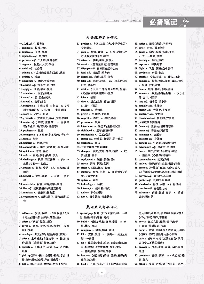 2019高考必刷題分題型強(qiáng)化英語參考答案