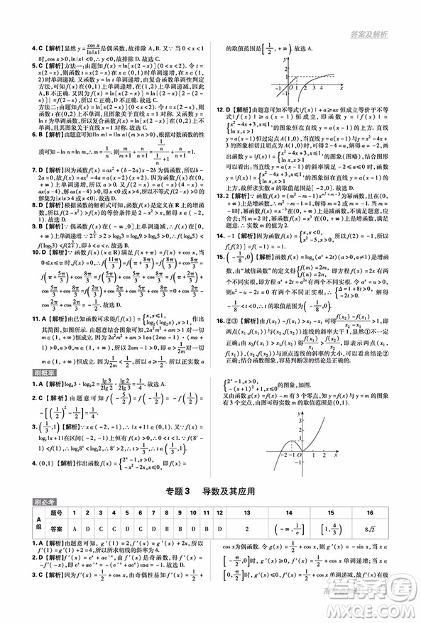 2019高考必刷題分題型強(qiáng)化文科數(shù)學(xué)選擇題填空題參考答案