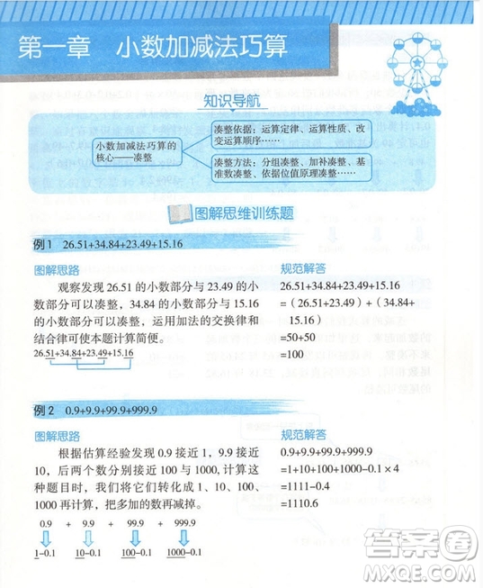 2018年圖解小學數(shù)學思維訓練題五年級第二版參考答案