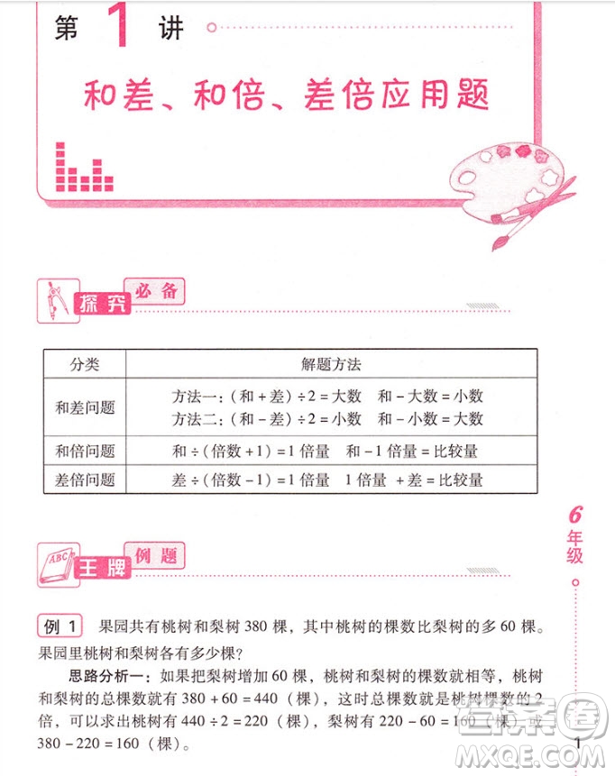 2018年小學(xué)生應(yīng)用題舉一反三6年級參考答案