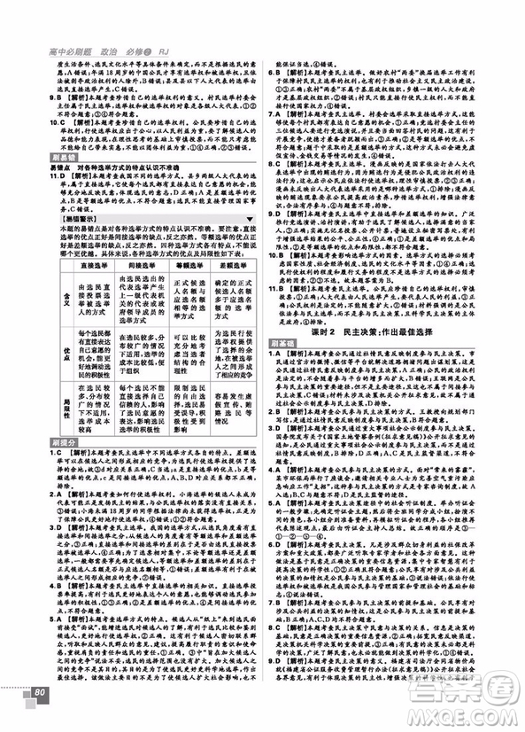 2019人教版高中必刷題政治必修2參考答案