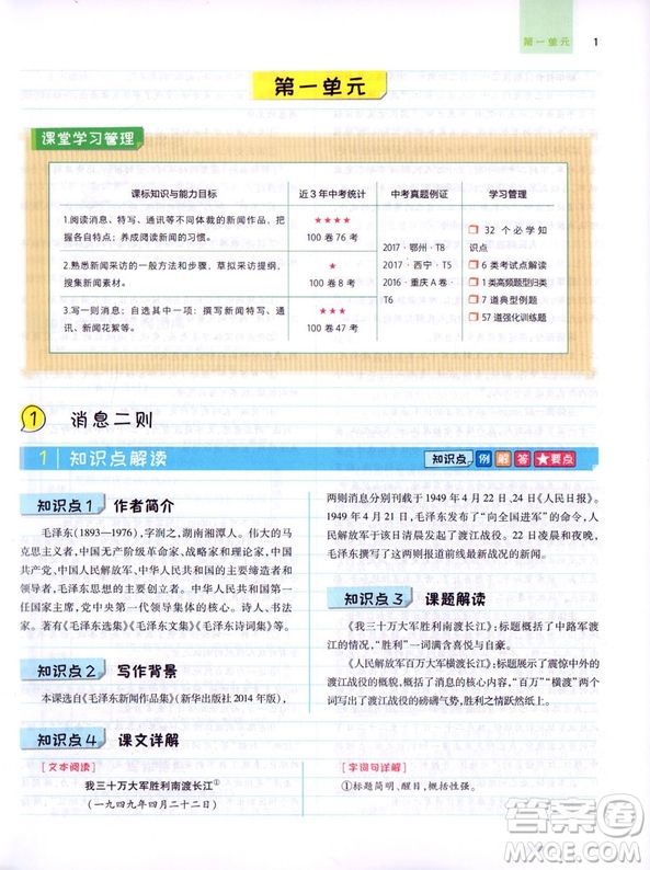 2019新版王后雄課堂完全解讀八年級上冊語文參考答案