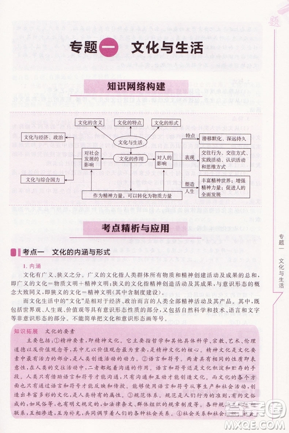 龍門專題高中政治文化生活參考答案