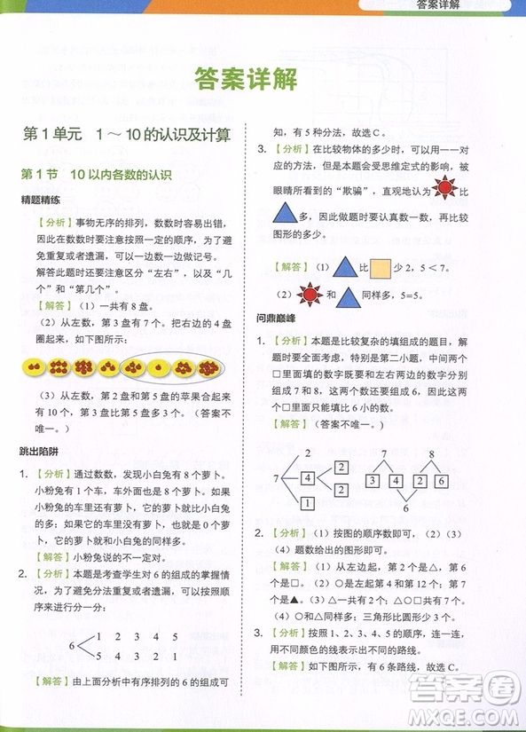 2018年學(xué)而思小學(xué)數(shù)學(xué)滿分突破練習(xí)一年級參考答案