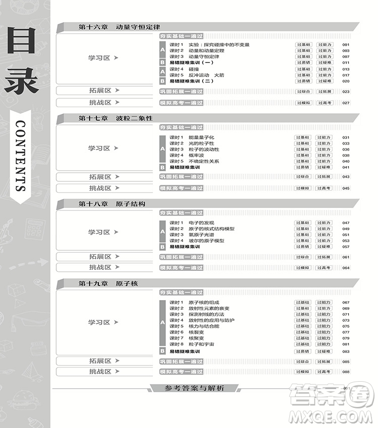 2019人教版一遍過(guò)高中物理選修3-5參考答案