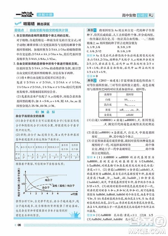 2019人教版一遍過(guò)高中生物必修2參考答案