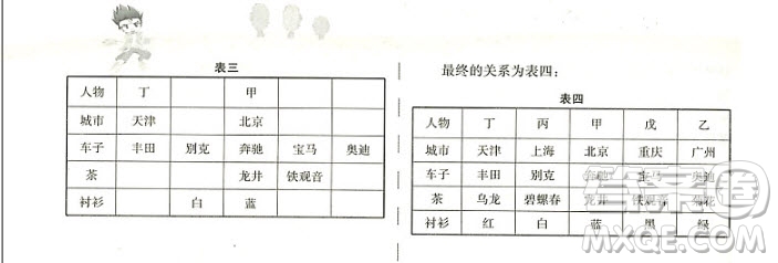 2018年高思學(xué)校競(jìng)賽數(shù)學(xué)導(dǎo)引四年級(jí)詳解升級(jí)版參考答案