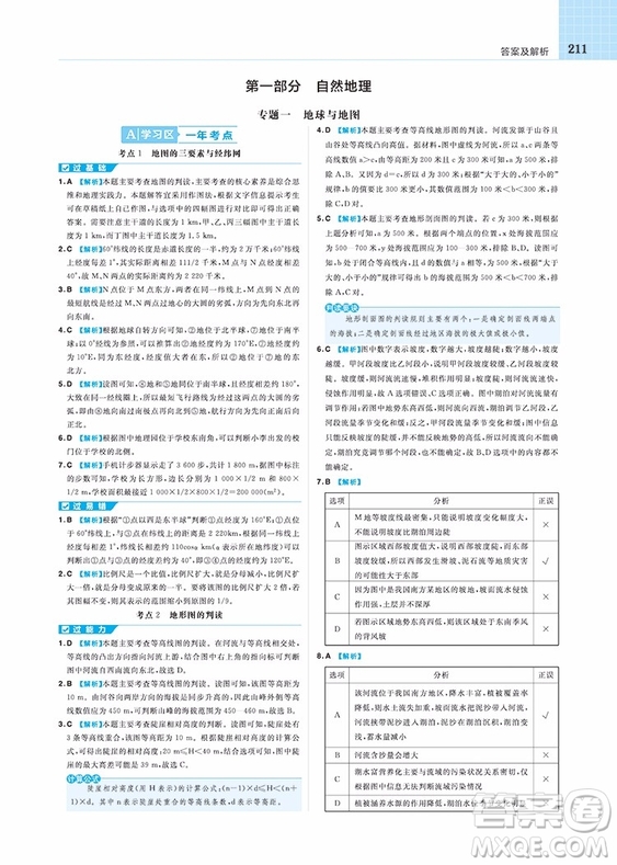 2019人教版天星教育高考一遍過(guò)總復(fù)習(xí)地理參考答案