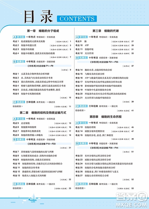 2019一遍過高考總復習生物參考答案