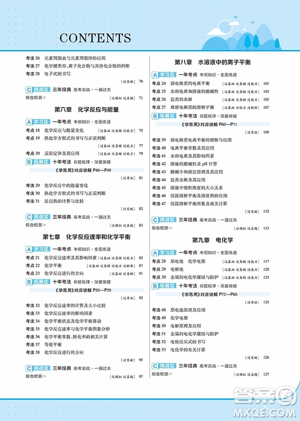 2019一遍過高考總復(fù)習(xí)化學(xué)參考答案