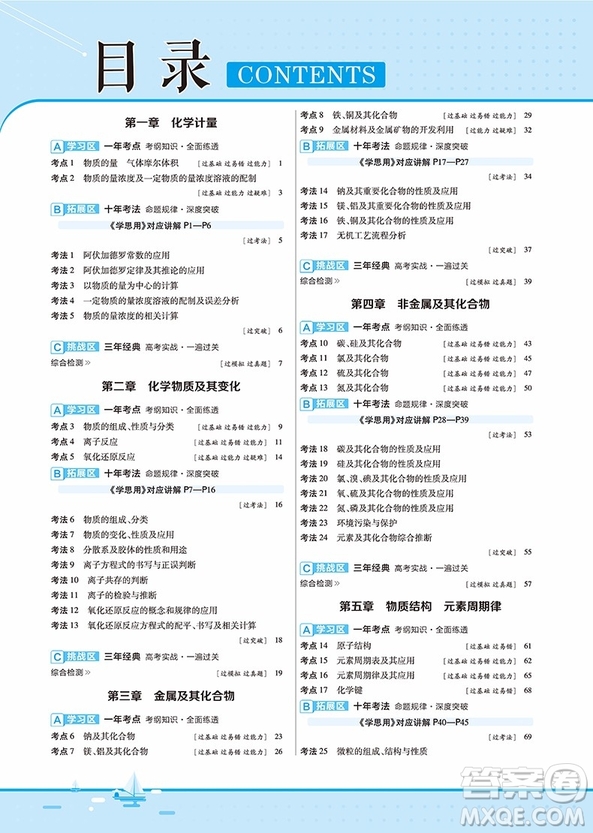 2019一遍過高考總復(fù)習(xí)化學(xué)參考答案