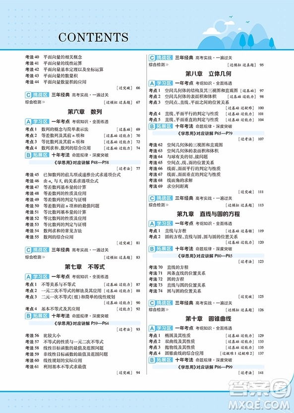 2019一遍過(guò)高考總復(fù)習(xí)文科數(shù)學(xué)參考答案