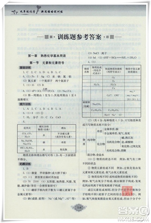 南大勵(lì)學(xué)新思維培優(yōu)訓(xùn)練化學(xué)九年級參考答案